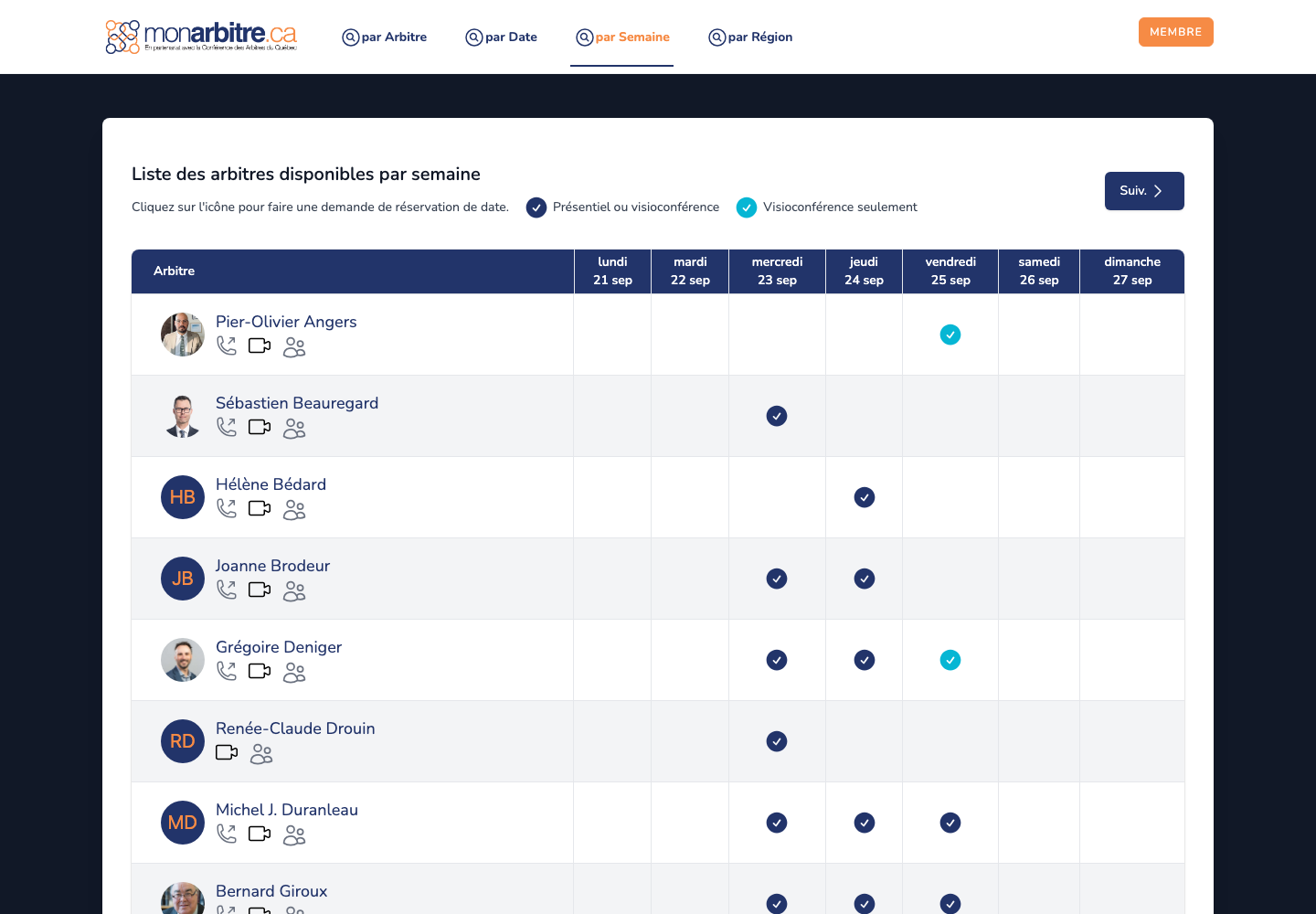 Liste des disponibilités de Mon Arbitre par semaine : les arbitres en lignes, les jours en colonnes, avec des marques de disponibilité.