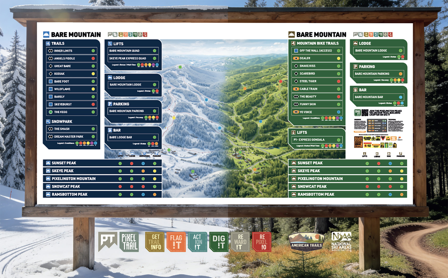 PixelStream multi-season panel example showing winter and summer trails, lifts, parking and facilities around a resort map.